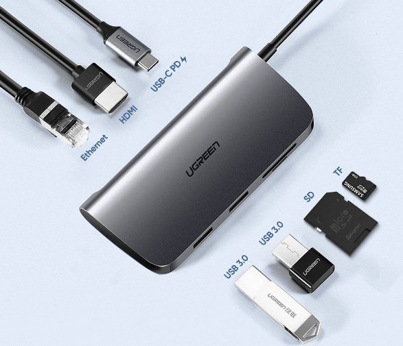 UGREEN Premium 7-in-1 USB-C Hub for MacBook 驅動程式
