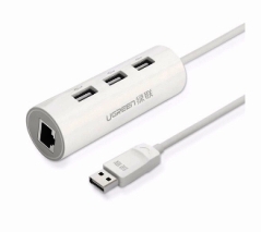 UGREEN USB to USB 2.0 RJ45 Ethernet Adapter 驅動程式