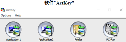 ActKey